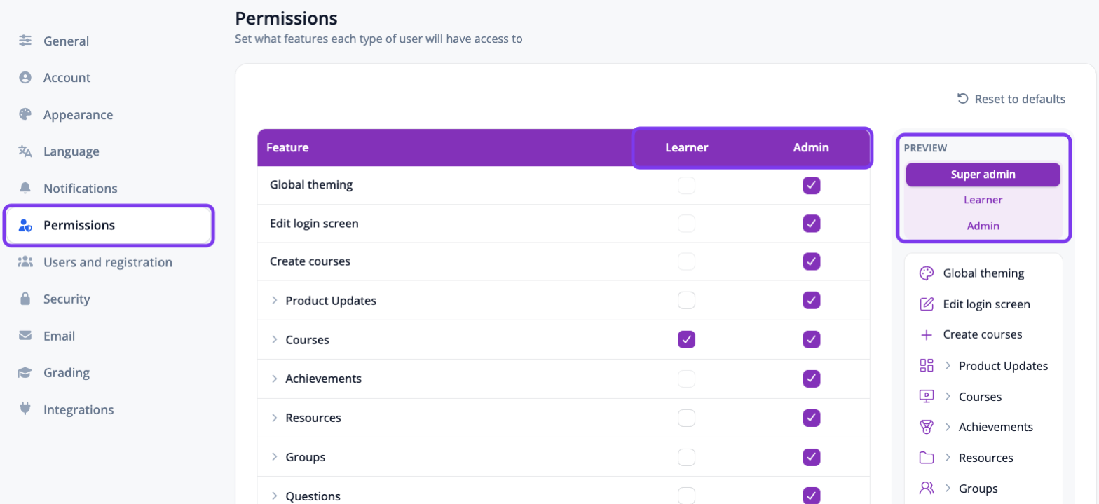 Settings, Permissions page with the Learner and Admin columns of the feature table and the Preview panel outlined