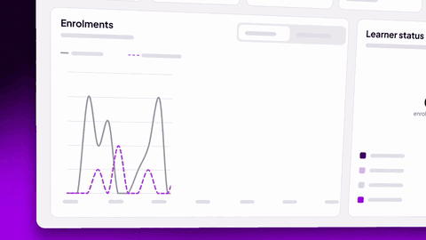 Animated learning analytics dashboard overview