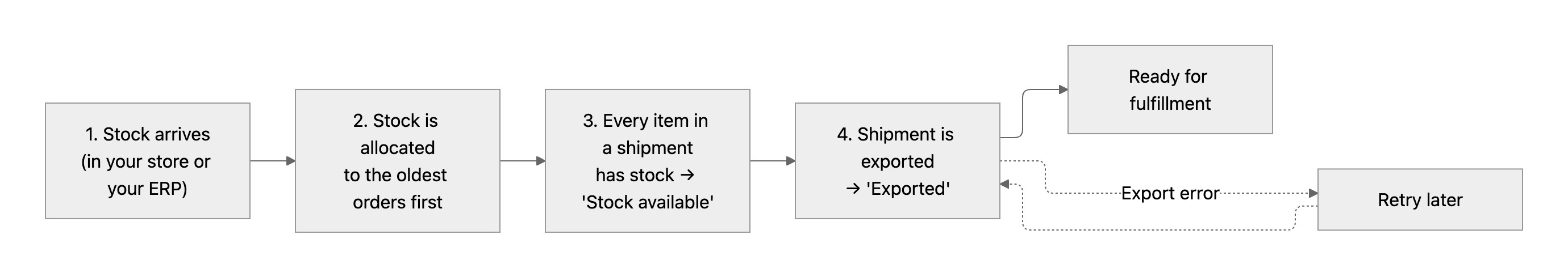 diagram.jpg