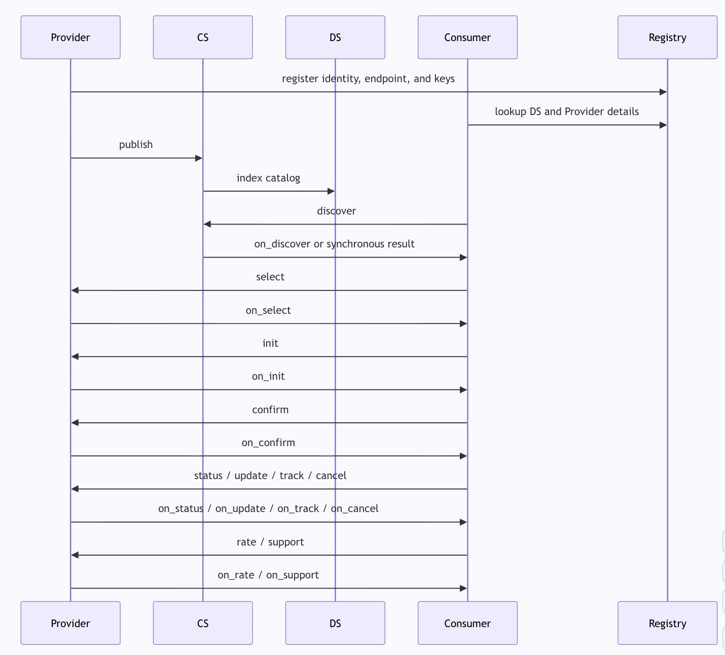 Screenshot 2026-07-15 at 7.28.33 PM.png