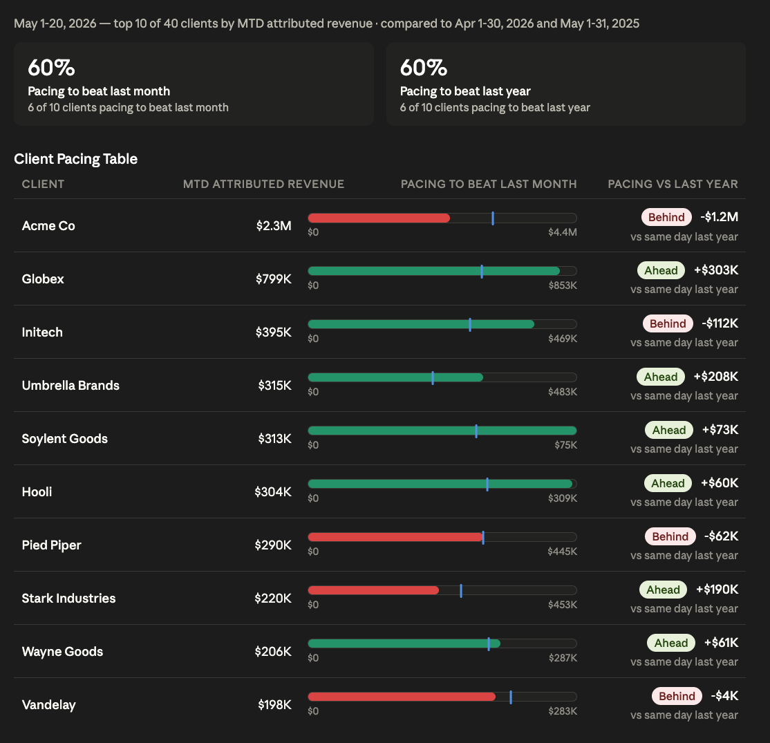 client_pacing (1).png