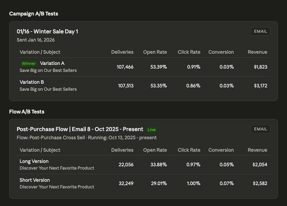 ab_tests (1).png