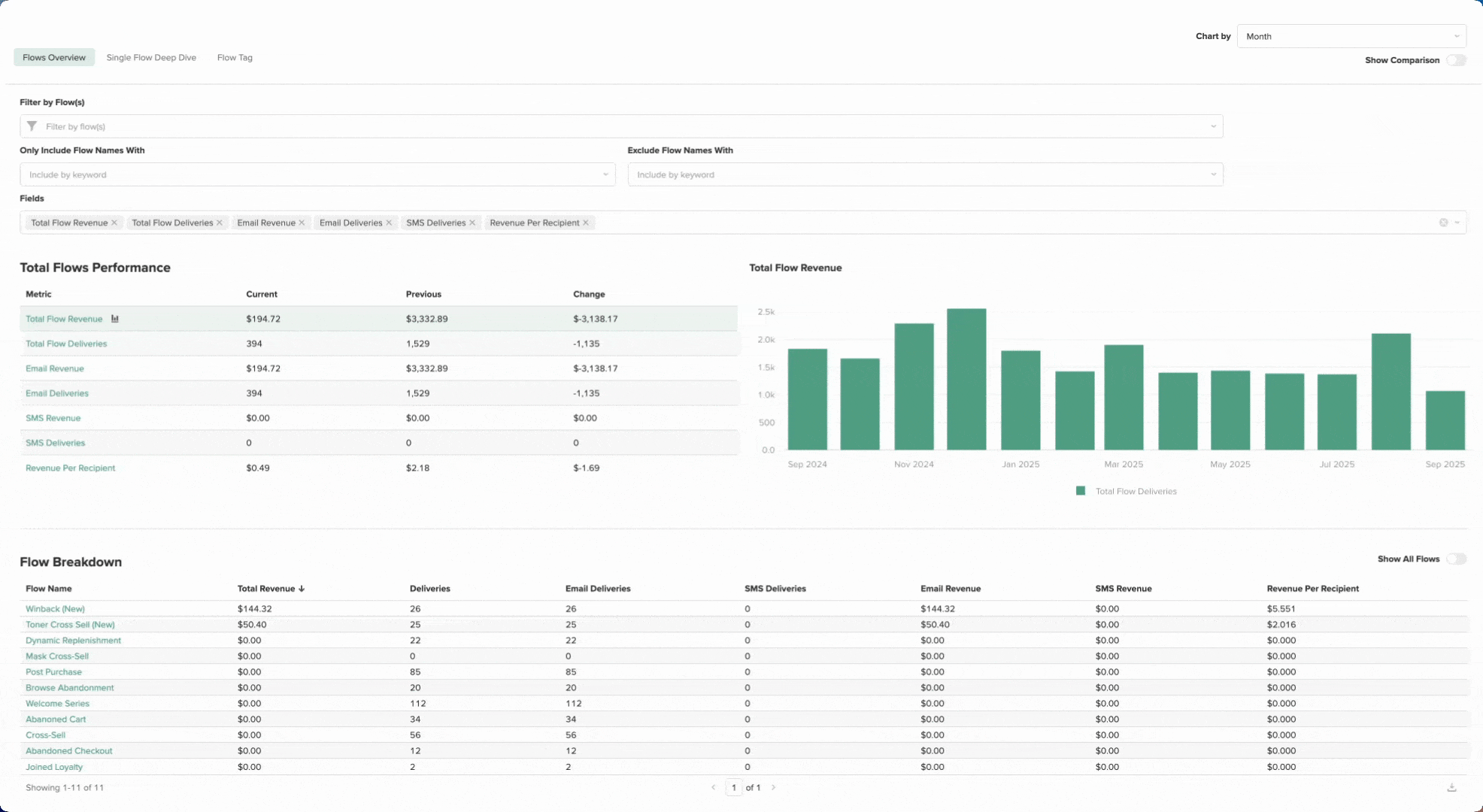 flowoverview.gif