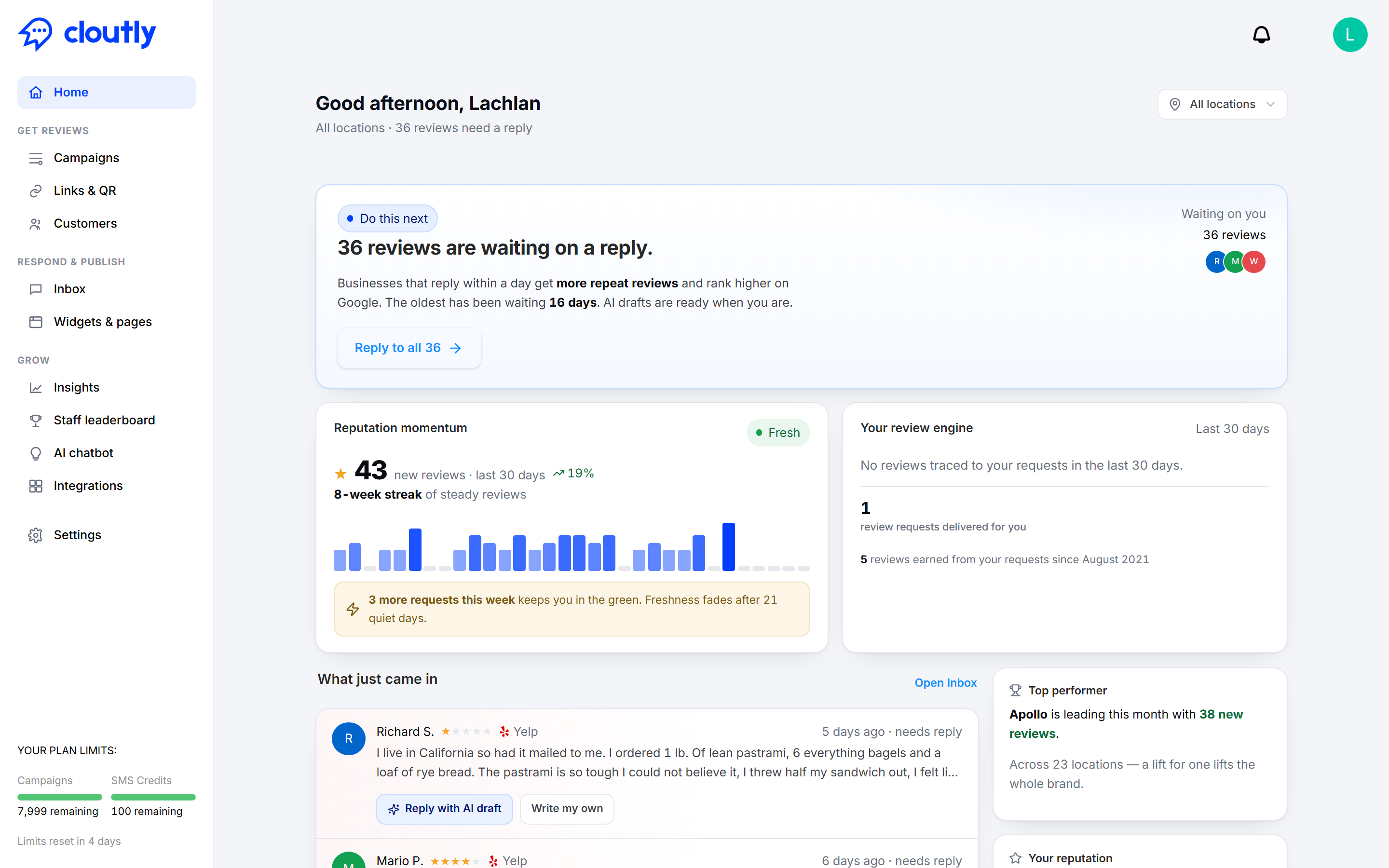 The Cloutly home dashboard, showing the priority card, momentum and review engine panels, and the latest reviews