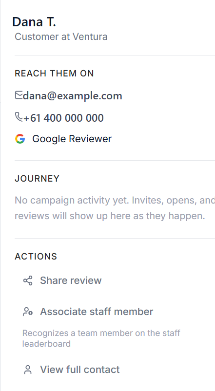 The contact panel, showing contact details, campaign journey and available actions