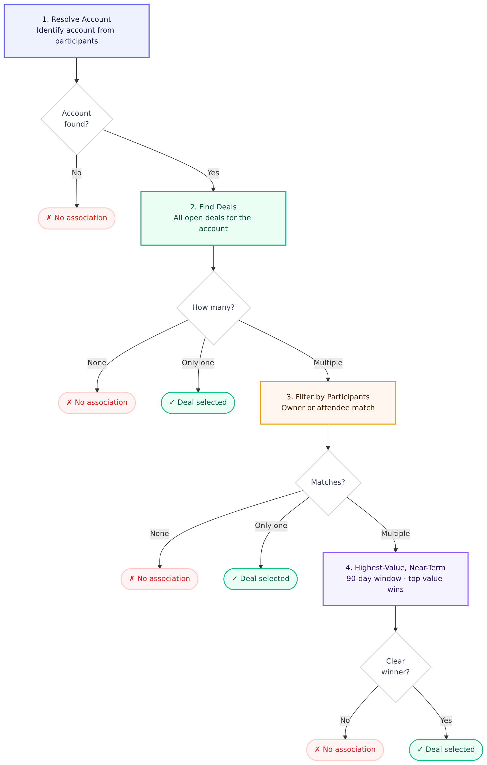 c7c3c628-file-fq1lqlvi0g.png