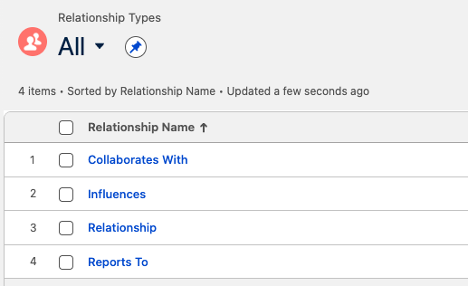 Relationship Types list with Collaborates With and Influences