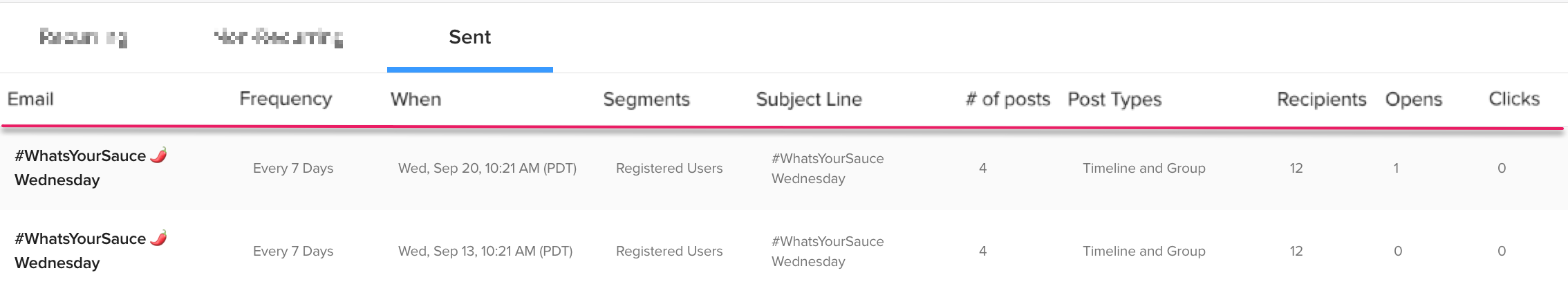 Content Email sent data.png