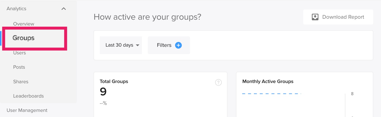 Analytics for Groups Data.jpg