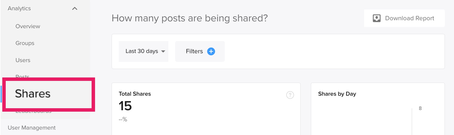 Analytics for Shares Data.jpg