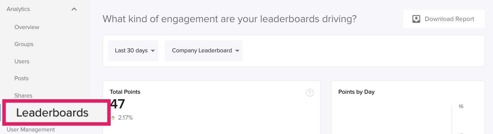 Analytics for Leaderboards Data.jpg