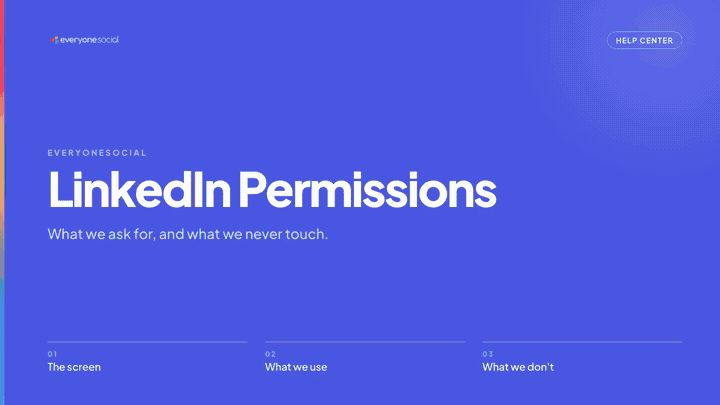 Screen recording: How EveryoneSocial Uses Social Network Permissions
